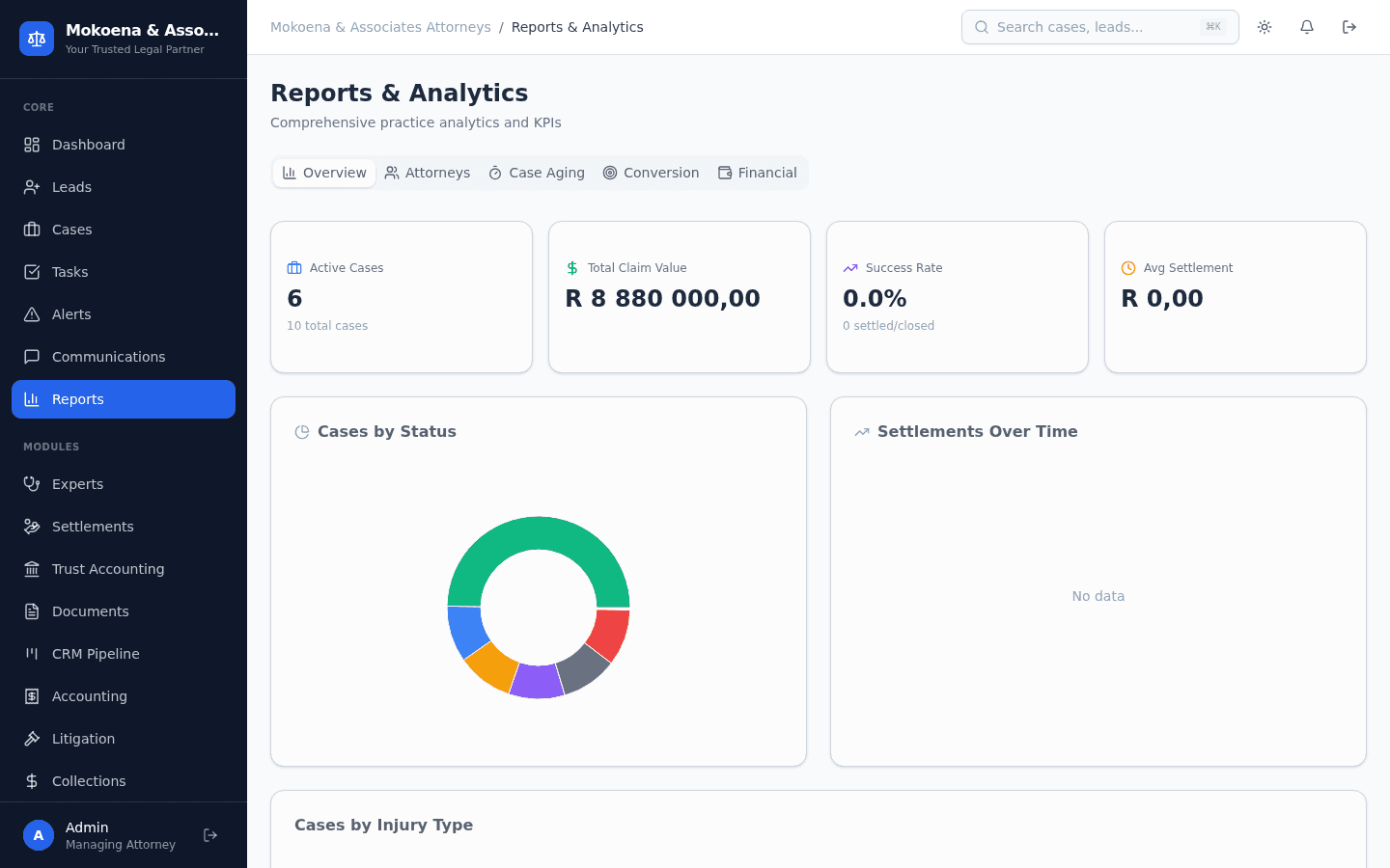 Reports & Analytics